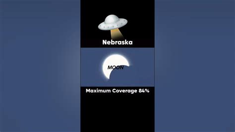 The 2024 Total Solar Eclipse & NASA .